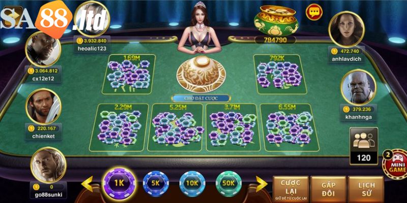 Giới thiệu về tựa game Bầu cua Sa88 