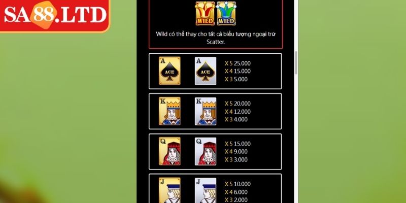 Biểu tượng đặc biệt - Thỏi vàng và quân Át