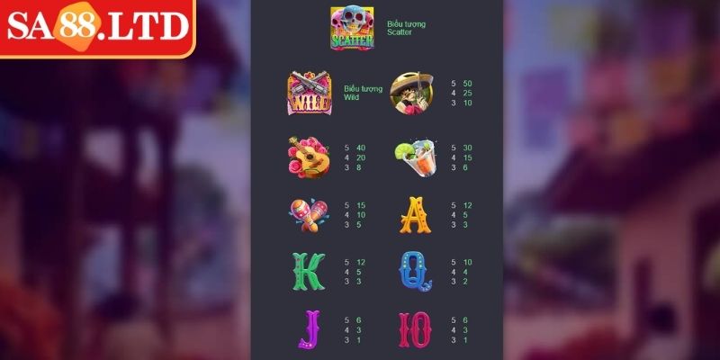 Giải mã các biểu tượng đặc biệt trong Wild Đạo Tặc SA88